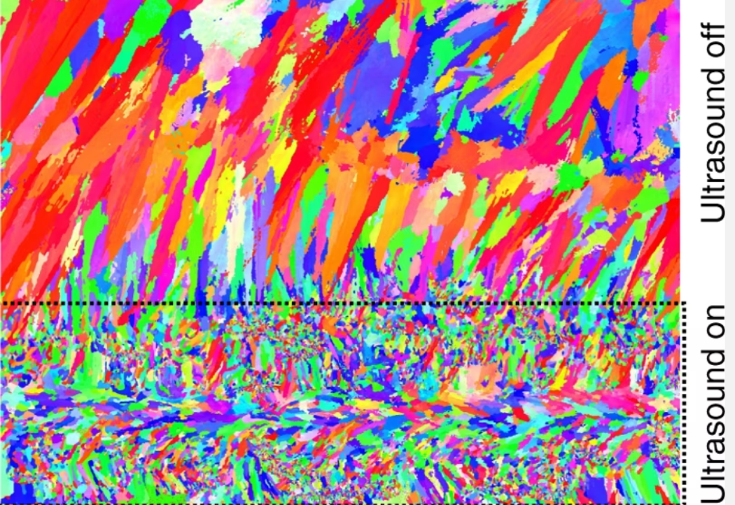 EBSD orientation map — ultrasound off (top) vs on (bottom)